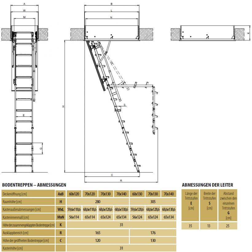 LML Lux Çatı Merdiveni Modelleri